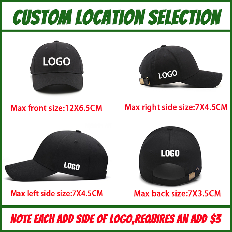 Fedoryn Özel Nakış Logo Richar - Trucker Cap Mesh incelemesi ve fiyatı